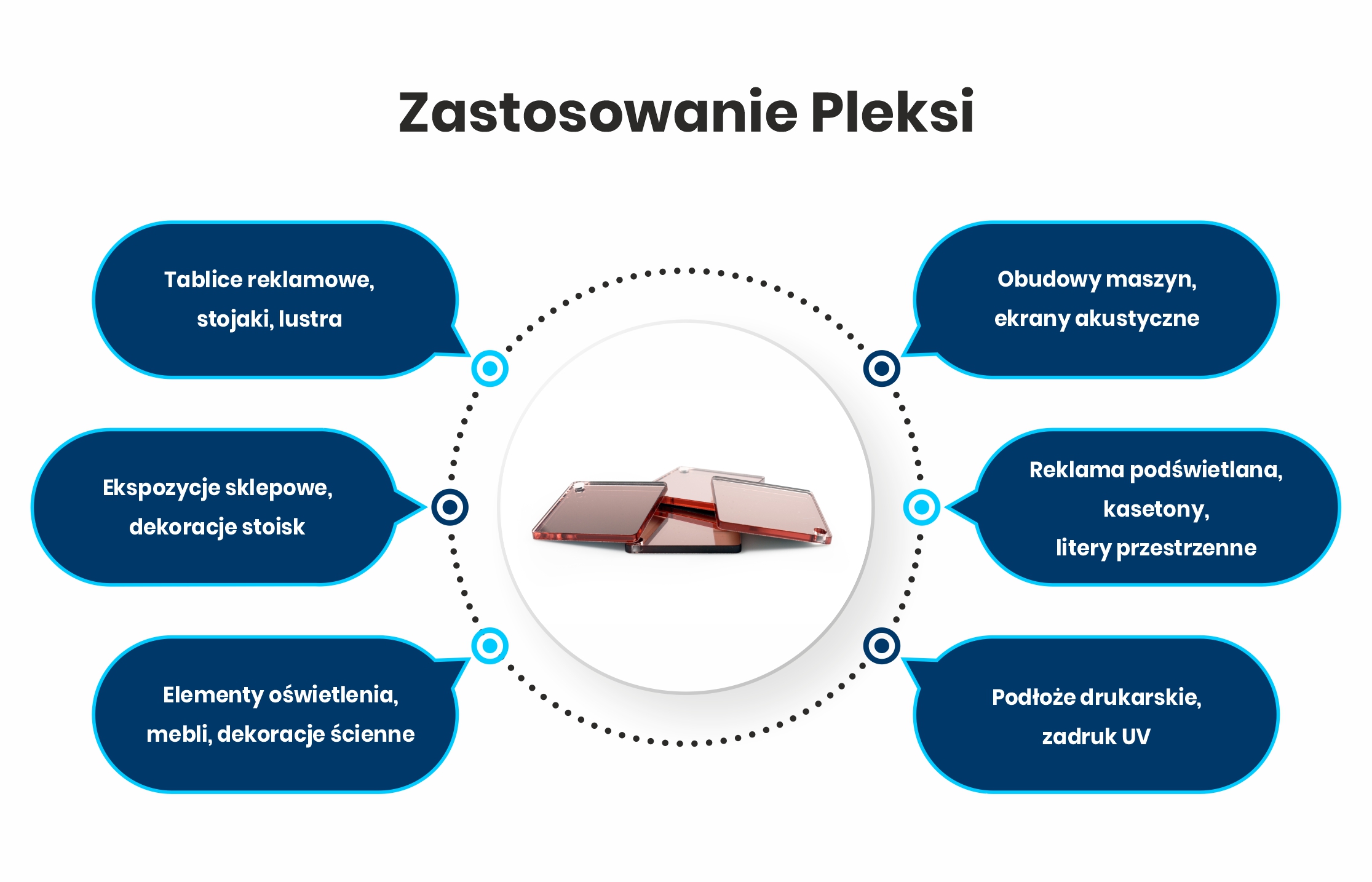 Pleksi różowe złoto 3 mm do logo i elementów reklamowych